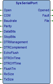 Immagine FB SysSerialPort