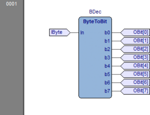 ByteToBit, Byte to bit conversion – Support Elsist