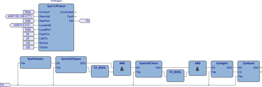 Immagine programma FBD_SysTCPClient