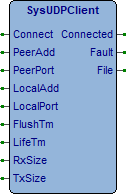 Imagen de FB SysUDPClient