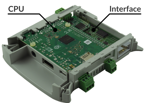 Disegno esploso modulo SlimLine Raspberry