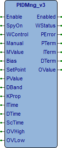 Immagine FB_PIDMng