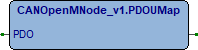 Immagine metodo CANOpenMNode_v1-PDOUMap