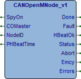 Immagine FB CANopenMNode_v1