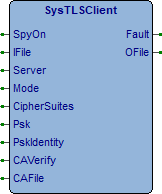 Immagine FB SysTLSClient