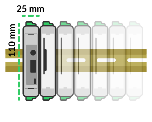 Composizione moduli SlimLine