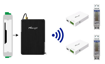 Connessione SDM120 via LoRaWAN
